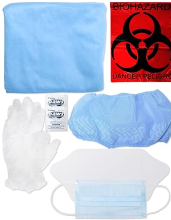 PPE Kit