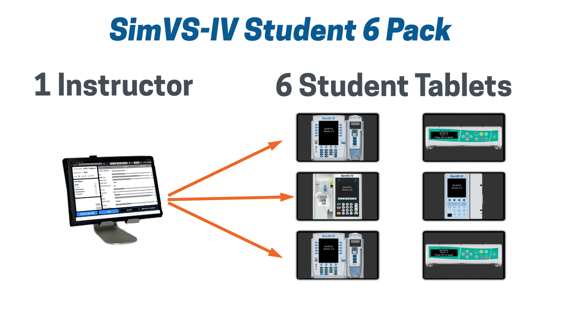 SimVS-IV Student 6 Pack